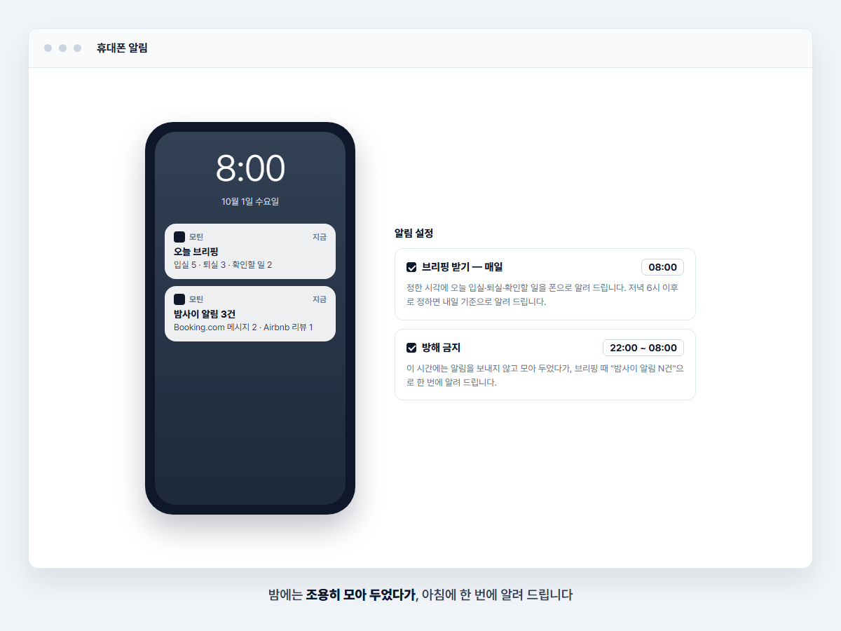 휴대폰 알림 — 아침 8시 오늘 브리핑(입실·퇴실·확인할 일)과 밤사이 알림 3건, 오른쪽은 브리핑 받기·방해 금지 설정
