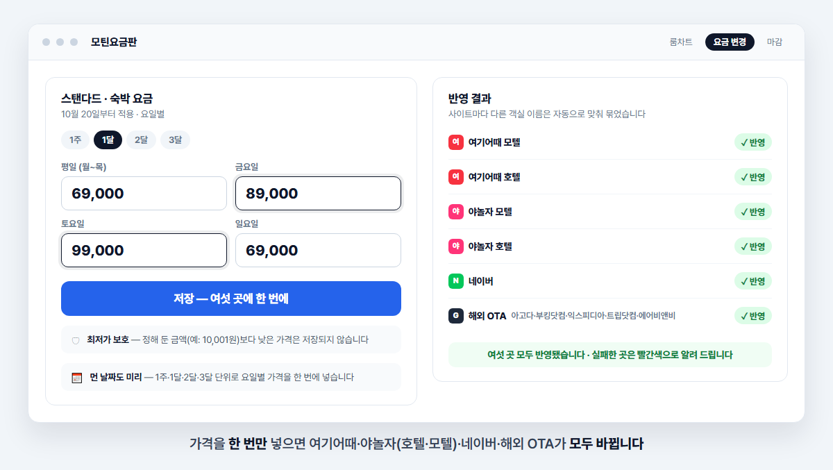 가격·재고를 한 곳에서, 한 번만 — 모틴 화면 예시