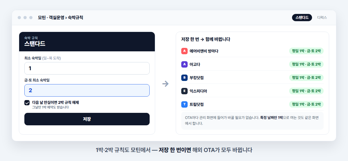 1박·2박 규칙도 모틴에서 저장 한 번으로 — 모틴 화면 예시